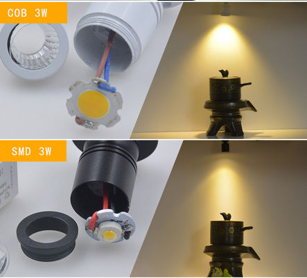 3W อลูมิเนียม LED มินิ สปอต ไลท์ สปอตไลท์ 80CRI 3000K/4000K/6000K มุมรังสี