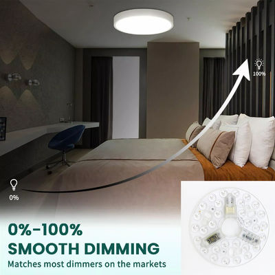 ERP โมดูล LED Rosh 5CCT 12W/18W/24W DIP Switch ลมปรับแสงเพดานด้วยพลังงาน Witch แทนโมดูล LED