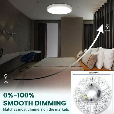 CE ERP 230V 24W 5CCT ปรับ Led Ceiling Module แสงเพดาน Pendant ราดาร์ควบคุมการนํา