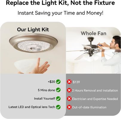 4.92 วงจรลมเพดาน Led Light แทนสําหรับลมเพดานลมพัดลมปรับปรับเพดาน, 18W 3CCT 3000K 4000K 6000K 1500LM CRI90 การแก้ไขที่ประหยัด