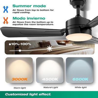 พัดลมเพดานพร้อมแสง ไฟพัดลม LED ขนาด 36 นิ้ว ติดกับโฮก พัดลมเพดานชนิดโฮก พัดลมเพดานติดในโฮก ไฟพัดลมเพดาน 40W 3000-6500k ระยะไกล พัดลมพกพาสําหรับเตียงค่าย