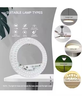 ไฟแผง LED ทรงกลม 24W พร้อม CCT ที่ปรับได้ ได้รับการรับรอง ERP ETL