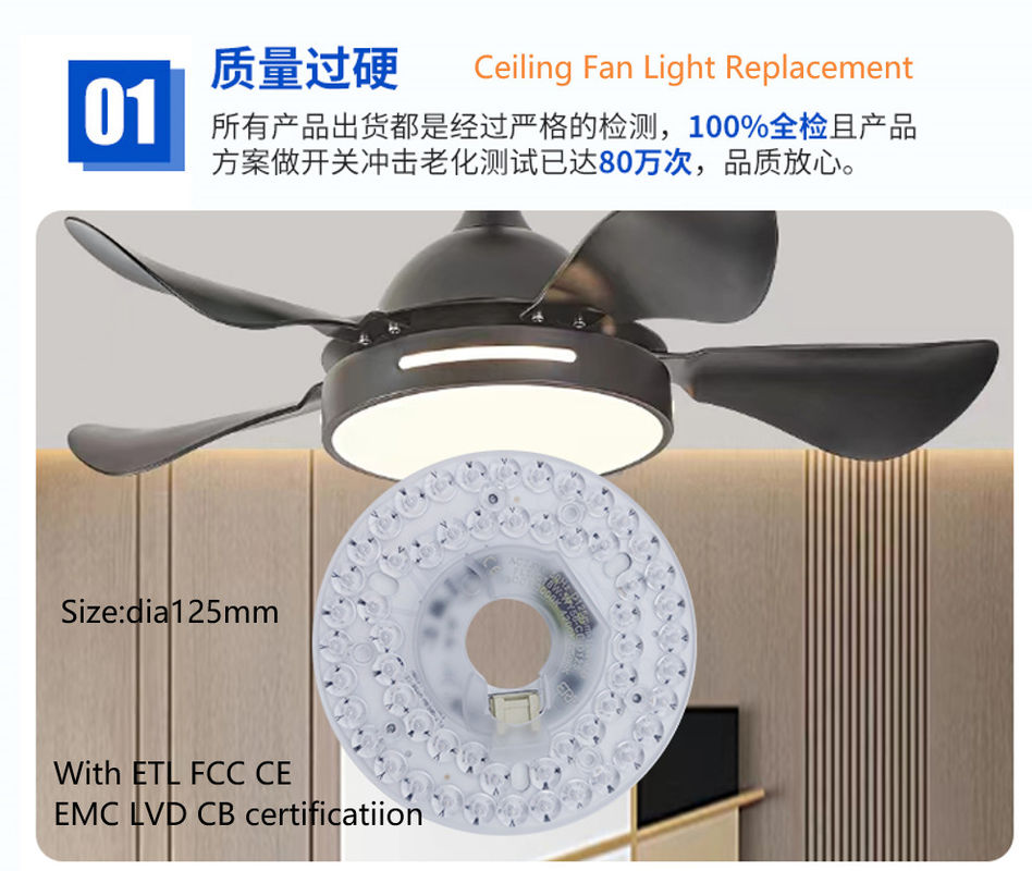 Dia125mm 120V 18W ETL แผนผัดเพดานจดจําหน่าย แผนผัดเพดาน LED แผนผัดเพดาน